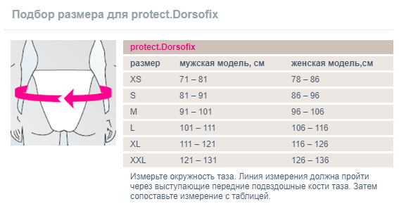 Таблица размеров Бандаж грудо-поясничный protect.DORSOFIX MEDI
